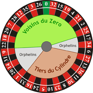 Roulette francese 47278